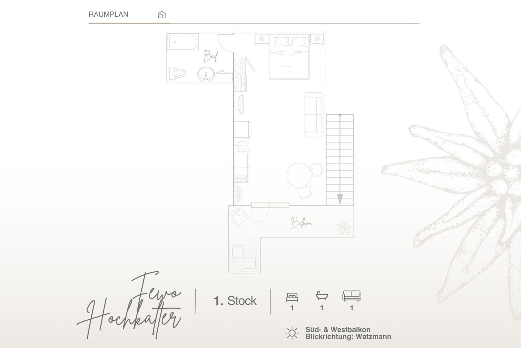 Apartment Haus Kilian *